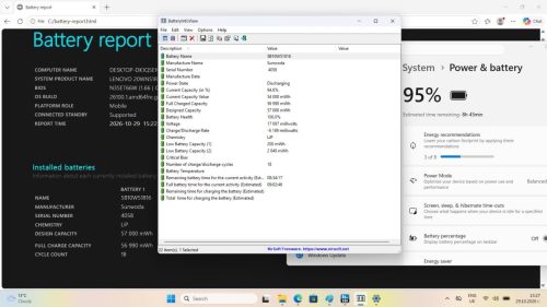 Lenovo Thinkpad T14s Gen 2 FHD Touchscreen IPS i5-1145G7/256GB/16GB